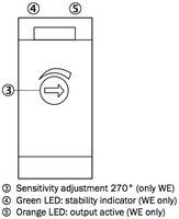 Foto sensors WS/WE150-P430, komplekts, 0…400 cm, NO/NC, PNP, 6011032 Sick