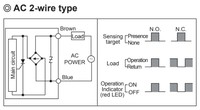 Kapacitatīvais sensors, 15mm, M30, NC, 100-240Vac, CR30-15AC Autonics