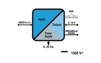 T201DCH600-MU AC/DC C.T. (± 600 A), TRMS, 0..10V, PNP alarm, Modbus, USB + DIN rail plastic clips T201DCH600MU Seneca