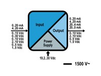 DC Current/Volt. to DC Current/Volt. Isolator/Converter , K109UI Seneca