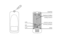 RFMD-100; Motion detector, 5029 Elko EP