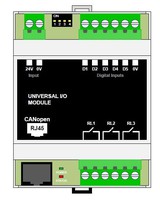 External Remote I/O Interface OPT2CANIOIN Invertek Drives