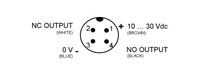 Foto sensors S5N-PA-5-T01-PP, no atstarotāja, 10…130 cm, NO/NC, PNP, 952001271 Datalogic