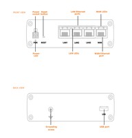 Tosibox 610 WAN, LAN. Throughput 70 Mbit/s