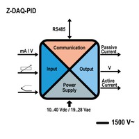 Z-DAQ-PID; 1 CH AI Universal / RS485 ModBUS RTU with PID regulation; din rail mounting