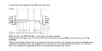 Safety Laser Scanner S31A-7011CA, 1041648 Sick