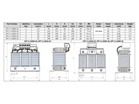 Input Choke, 3 Phase, 50 A, IP20