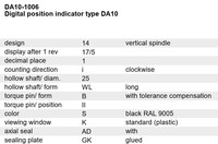 Digital position indicator type DA10-1006 /14-17/5-1-i-25-WL-B-II-S-K-AD-GK DA10/1006 Siko