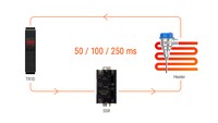 Temperature controller 110-240V AC, TR1D-R4RR Autonics