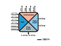 ZE-4DI-2AI-2DO 4-CH Digital Input/ 2-CH Analogue Input, 2-CH Digital Output Modbus RTU-Modbus TCP-IP