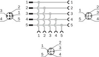 DSC-1205T000025KM0 T-CONNECTOR M12* 5 Y-connector 