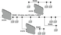 K107A;Seriālā interfeisa pastiprinātājs, skaita palielinātājs un izolators RS485/RS485 
