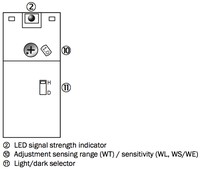 Foto sensors WT24-2R210, no objekta, 10…250 cm, NO/NC, Relejs, 1016932 SICK