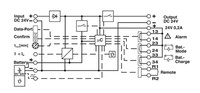 UPS - nepārtrauktās barošanas bloks QUINT-UPS, 960W, 24V DC,40A,DIN, 2320241 Phoenix Contact