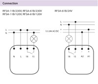 RFSA-11B /230V Wireless switch, 1 function, 4498 EN Elko EP