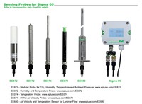 Модульная платформа для датчиков 15-30V DC, RS-485, SIGMA05-HS1D2GA6U1 E+E Elektronik