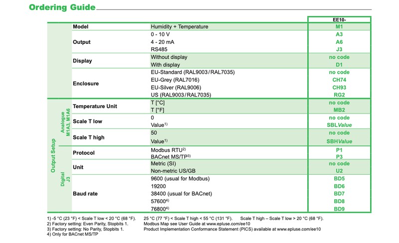 EE10-M1A3 mitruma/temperatūras sensors; 0-95%r, 0...+50, 0-10V izeja, bez displeja alt_view_3