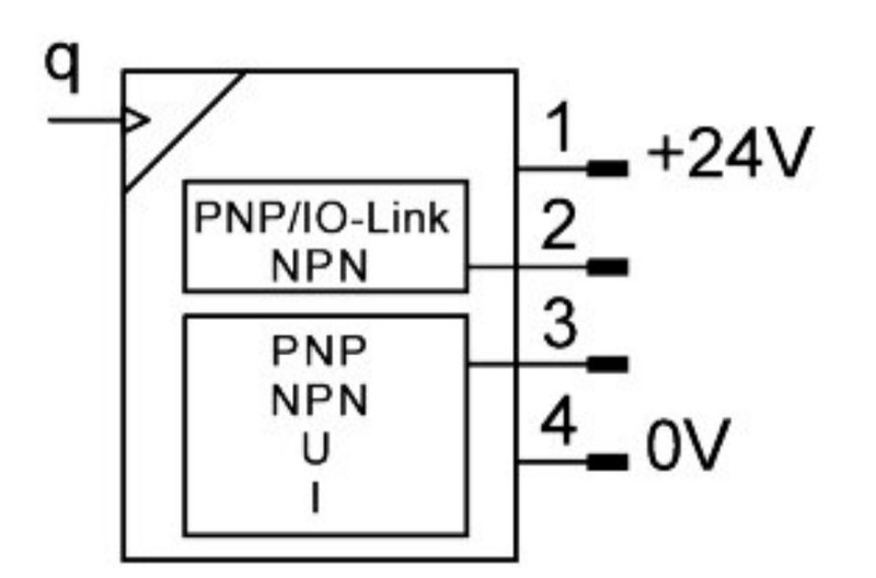 Датчик расхода SFAH-0.5B-Q4S-PNLK-PNVBA-M8, 8158412 Festo alt_view_4